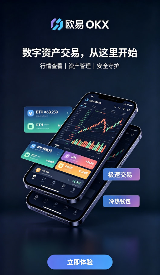 欧交易所app最新版行情分析配图